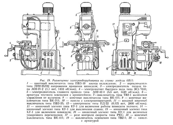 Розташування електроустаткування на консольно-фрезерном станке 6В11